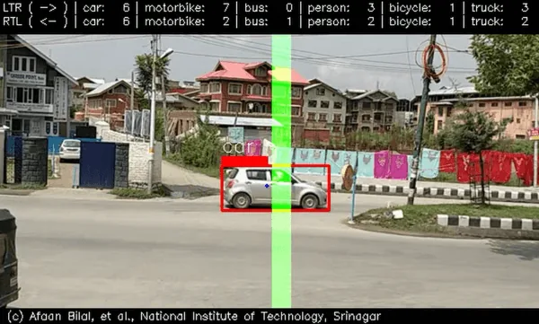 ATVACS vehicle classification and counting output