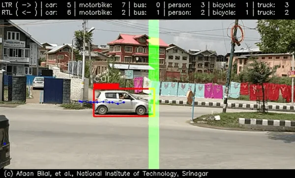 ATVACS vehicle detection and recognition output